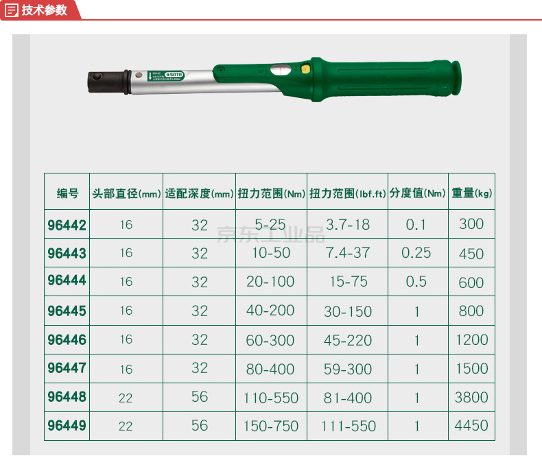 世达16x32mmg系列可换头机械刻度扭力扳手80-400nm;96447