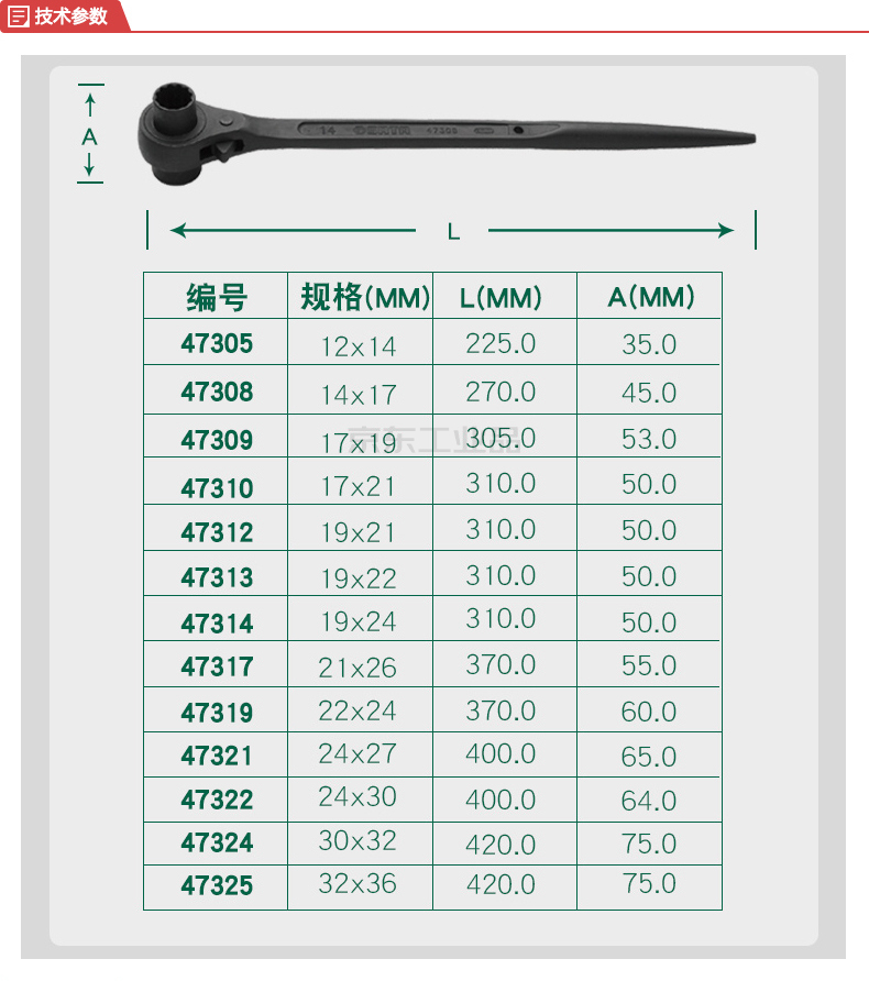 世达17x19mm双口尖尾棘轮扳手312mm;47309
