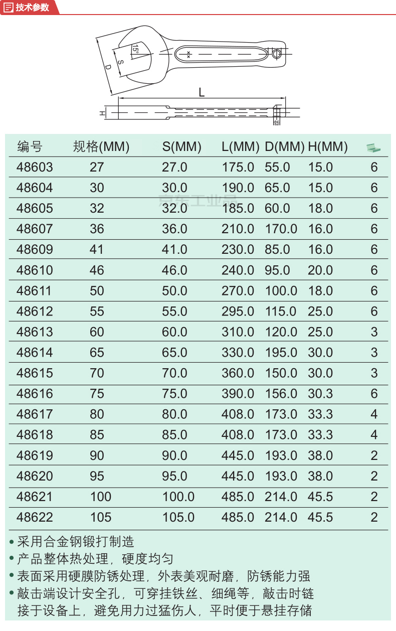 系列 扳类工具 产品类型 敲击开口扳手 规格 27mm 公英制 公制 材质