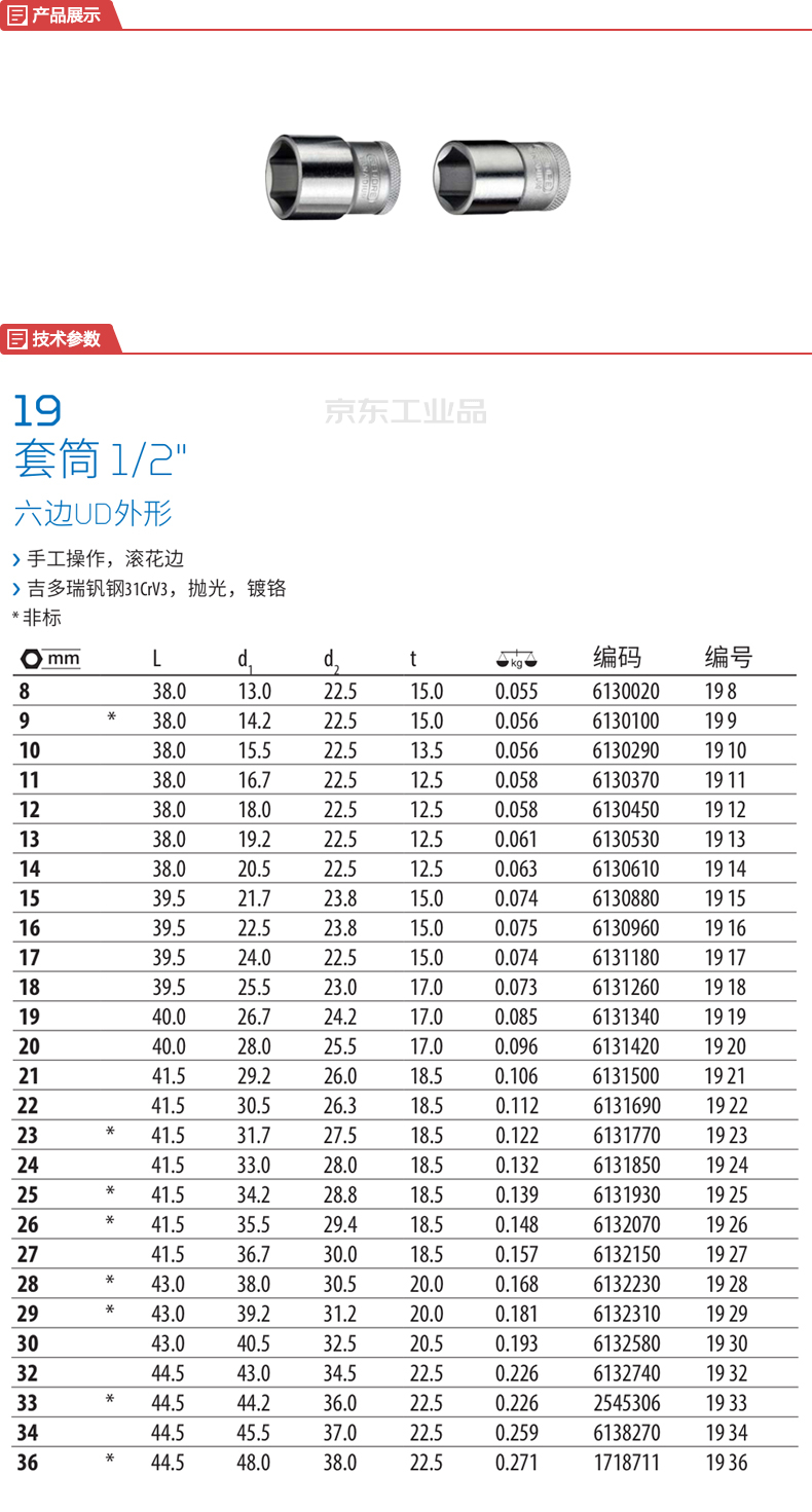 吉多瑞(gedore) 12.5mm系列套筒22.5mm;19 11