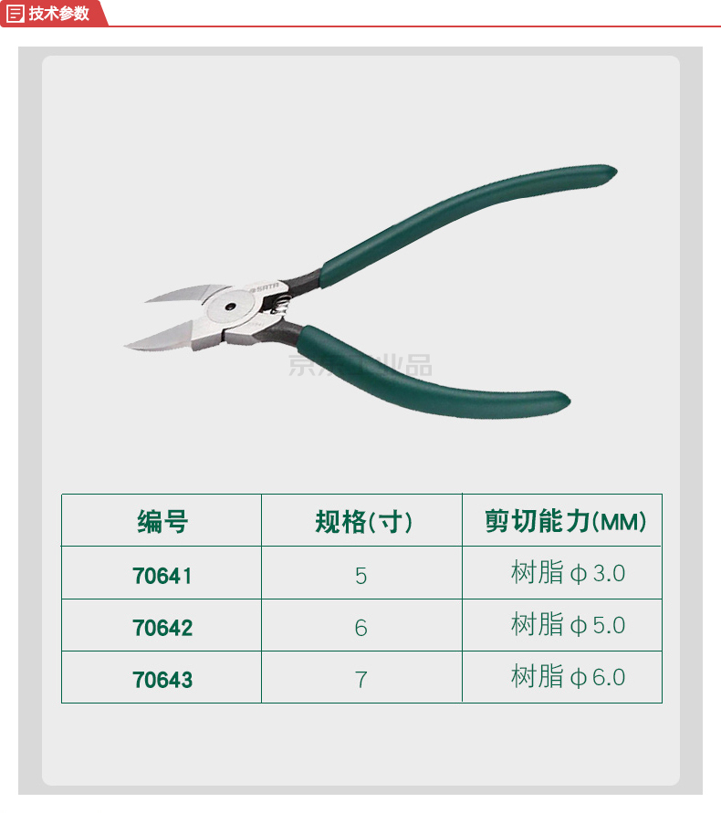 世达 塑料水口钳5寸;70641