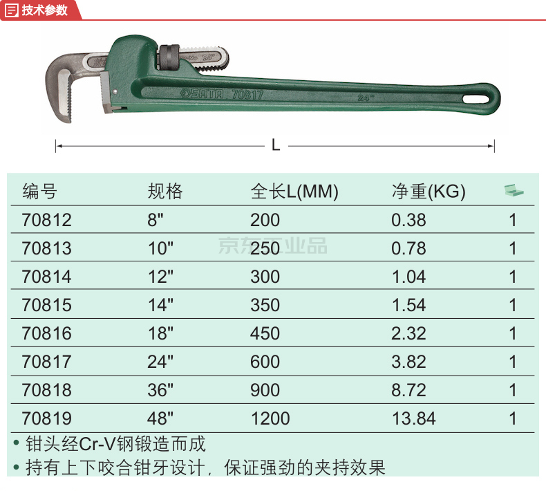 系列 其它 产品类型 管子钳 规格 24" 材质 cr-v铬钒钢 长度 600mm