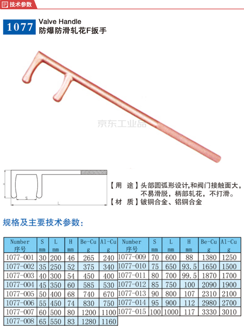 渤防 防爆防滑轧花f扳手70*600mm,铝青铜;al1077-009