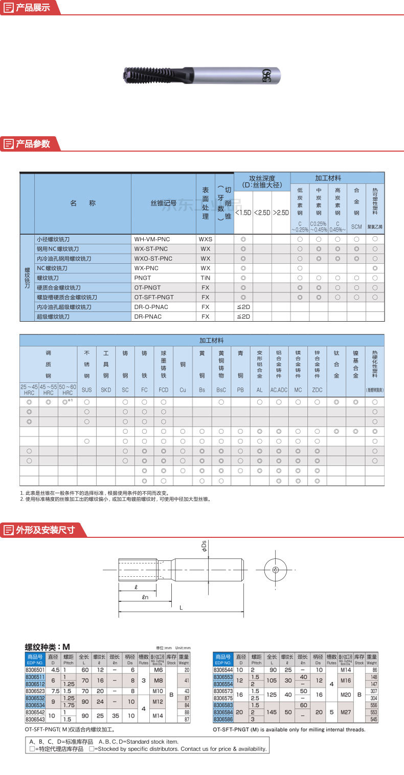 欧士机(osg) 螺旋槽硬质合金螺纹铣刀;ot-sft-png-20x