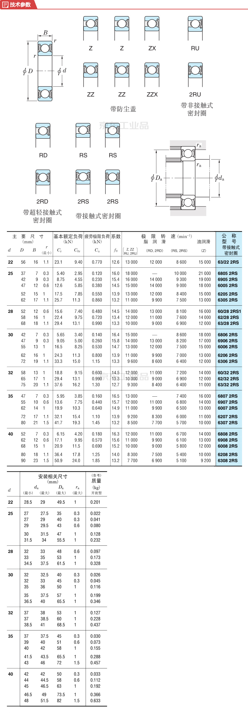 koyo 单列深沟球轴承,双面接触式密封圈;6808 2rs
