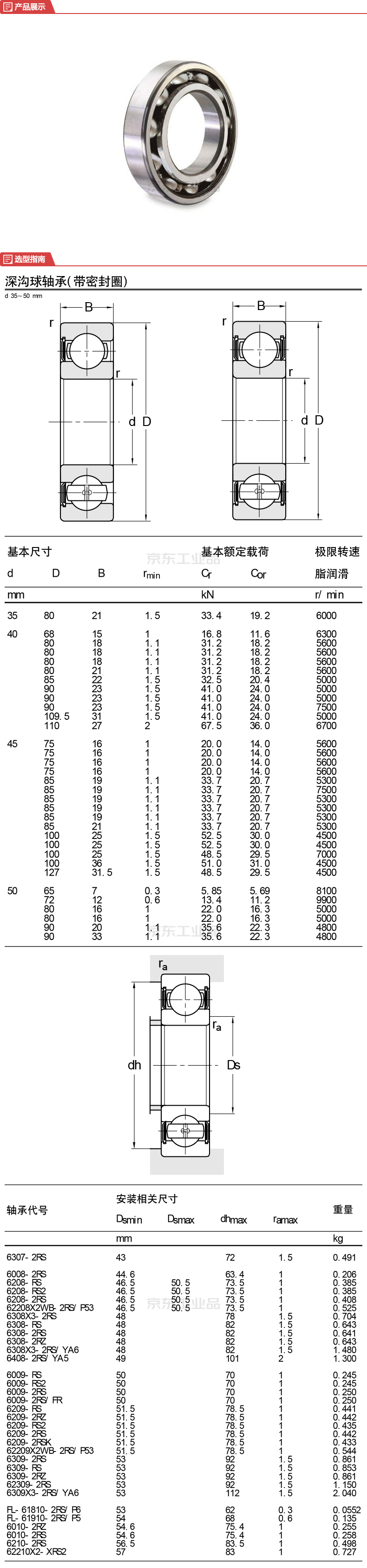 瓦轴(zwz) 单列深沟球轴承,双面接触式密封圈(胶盖);6208-2rs