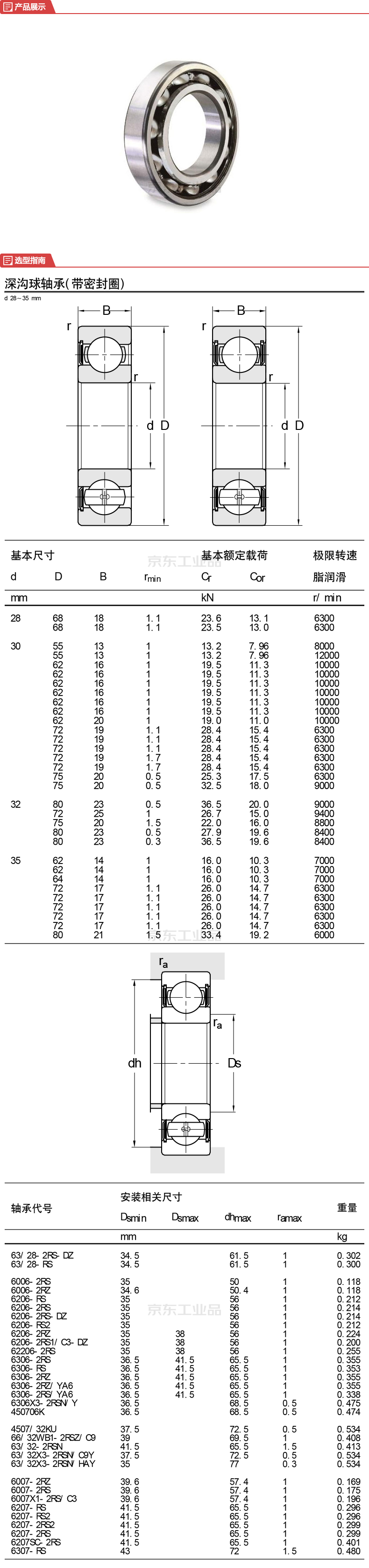 瓦轴(zwz) 单列深沟球轴承,双面接触式密封圈;6206-2rs