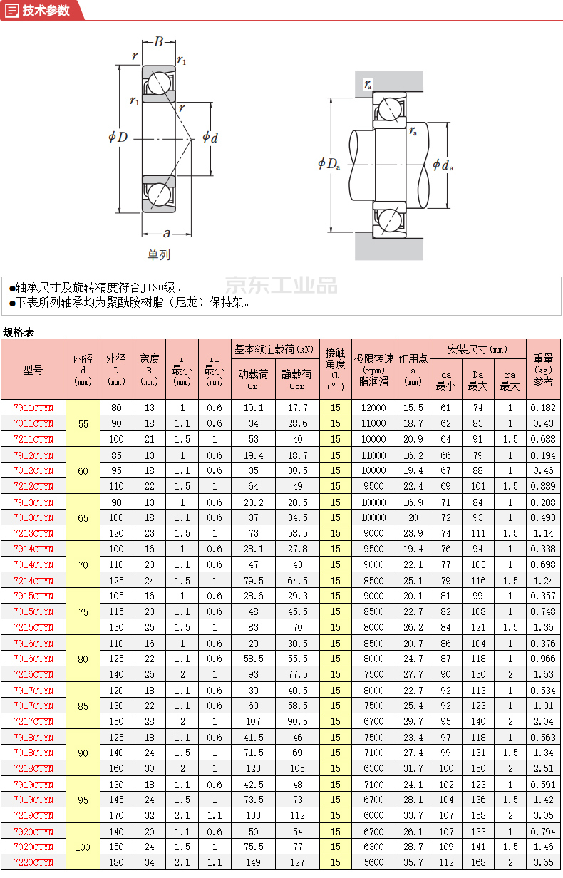 nsk(恩斯克) 精密单列万能组合角接触球轴承,开放型,日本品;7212
