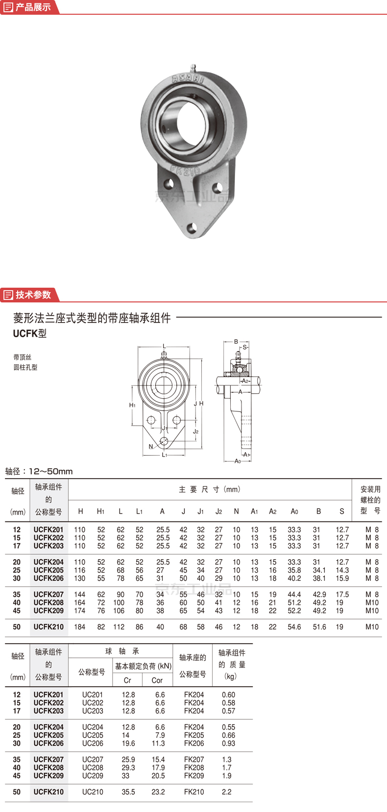 asahi(旭精工) 菱形变形法兰带座轴承;ucfk206