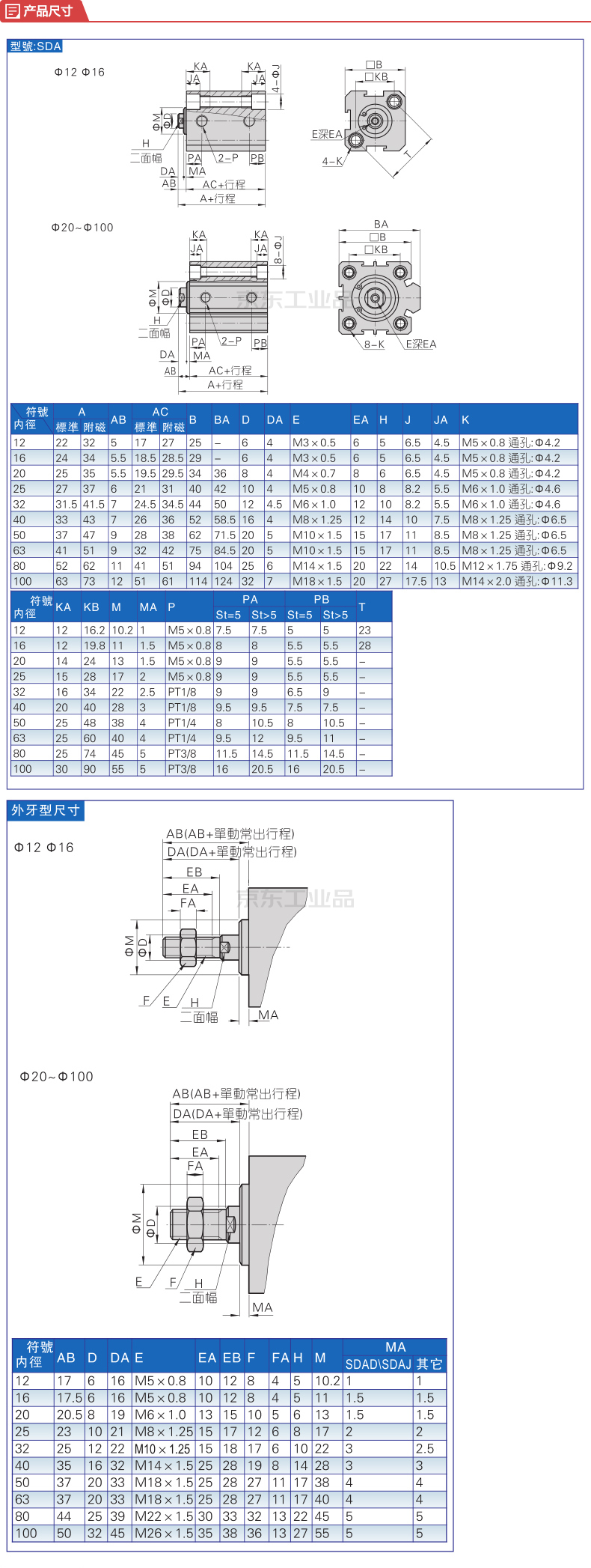 亚德客(airtac) 超薄气缸,双作用,活塞杆内螺纹,带磁环;sda32x75s