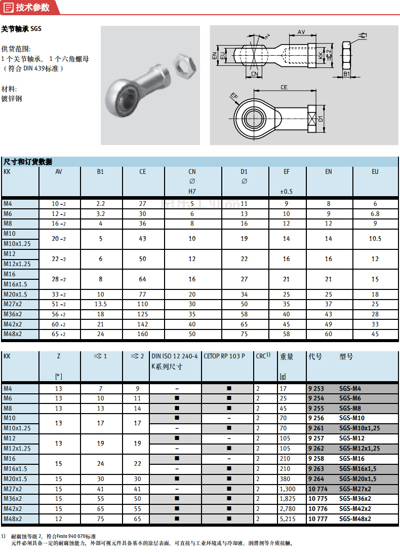 费斯托(festo) 活塞杆附件,关节轴承;sgs-m12x1,25