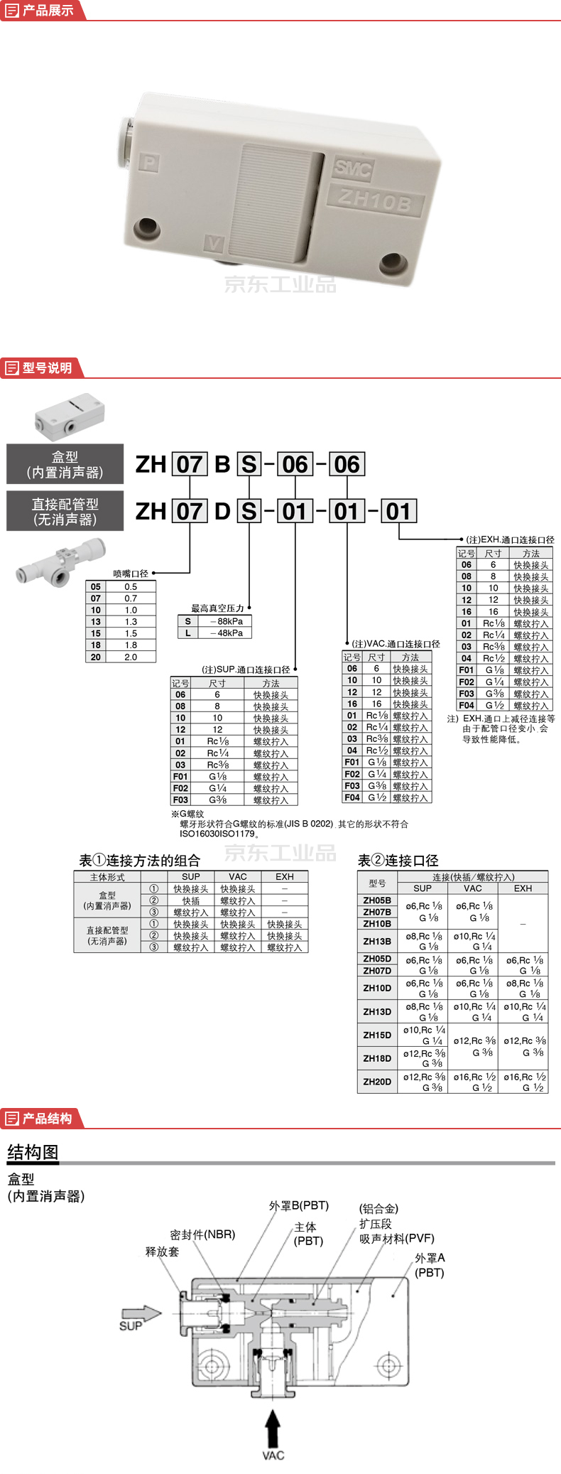 smc 真空发生器;zh13bs-08-10