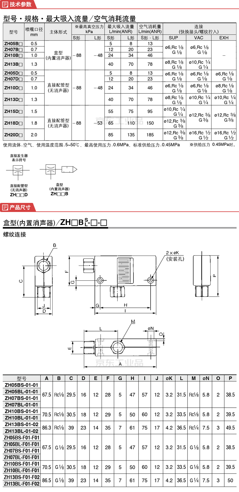 smc 真空发生器;zh13bs-01-02