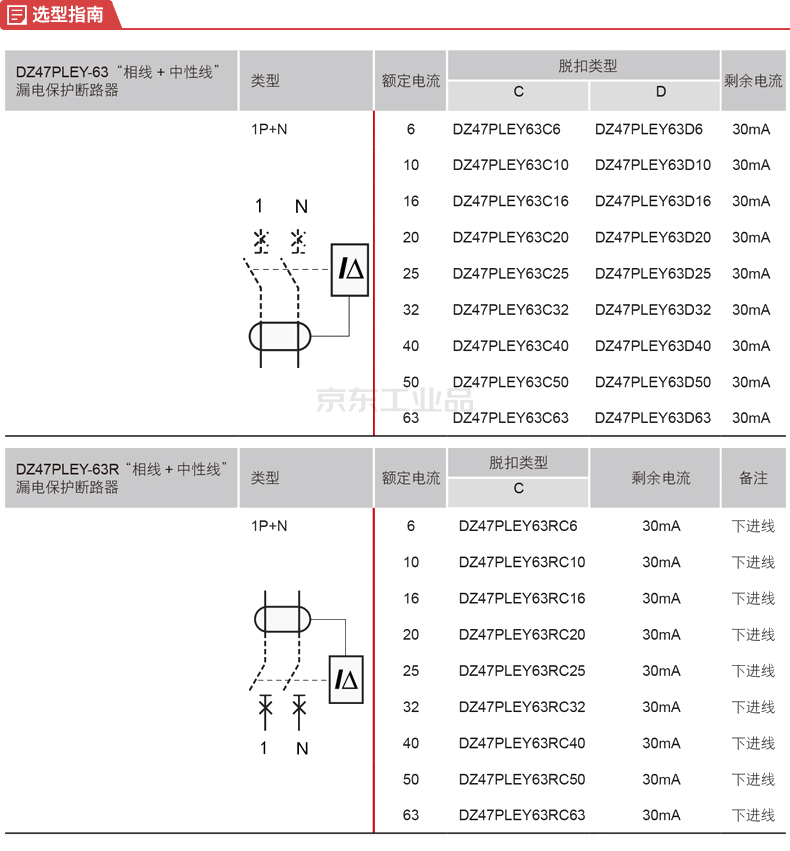 德力西电气 漏电保护断路器,90个/箱;dz47pley-63 1p