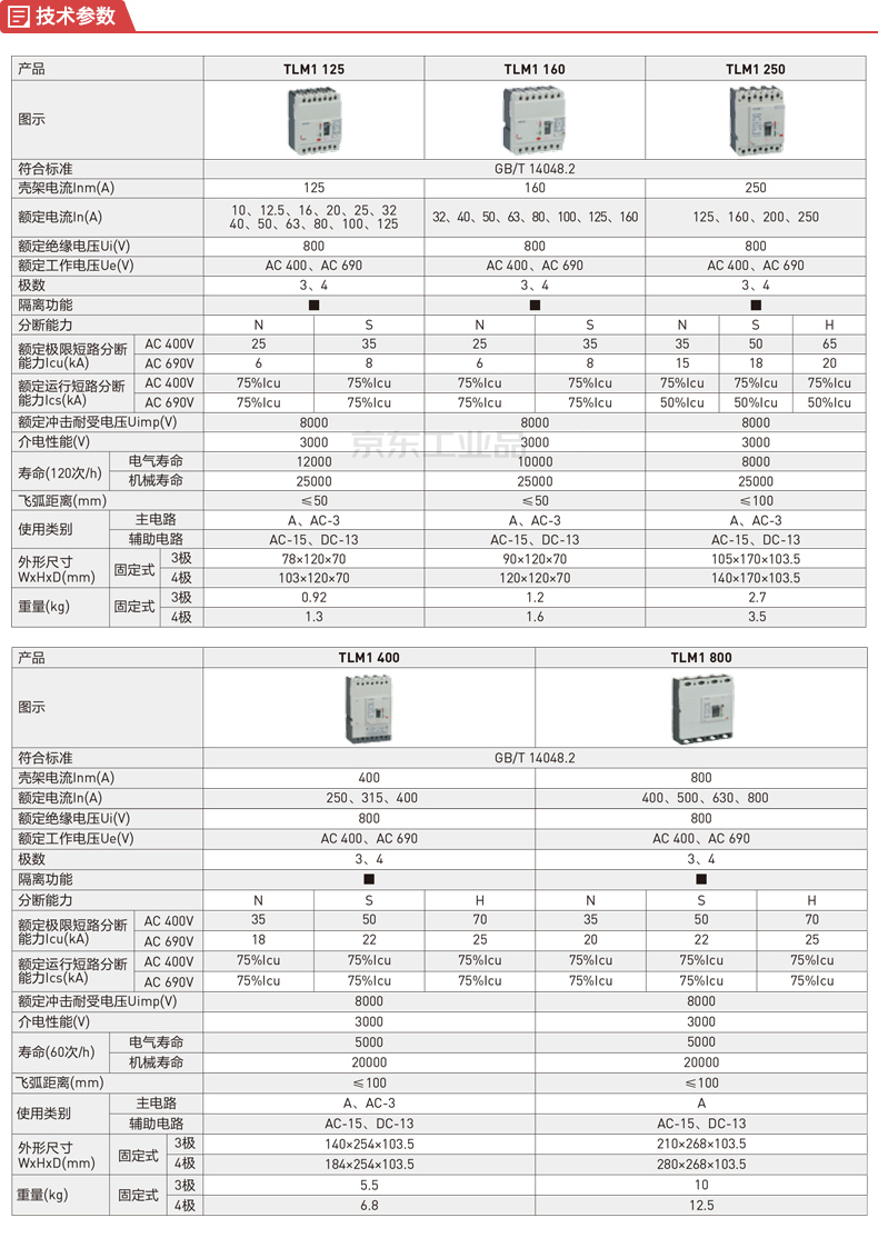 罗格朗 塑料外壳式断路器;tlm1n-160/125/3200