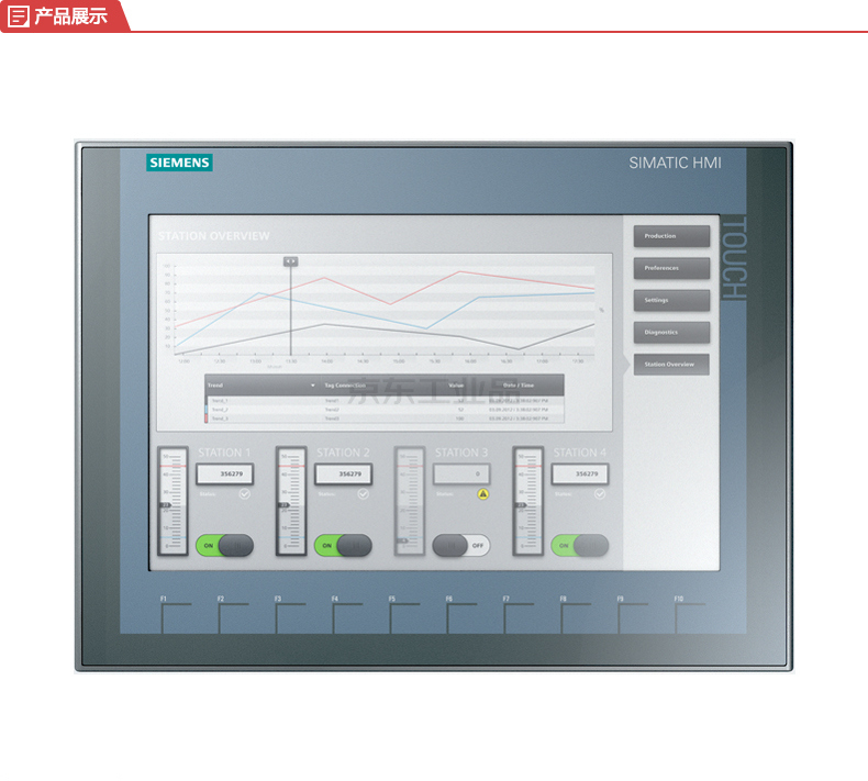 西门子 simatic hmi ktp1200 12寸tft显示屏,1280×800;ktp1200 dp