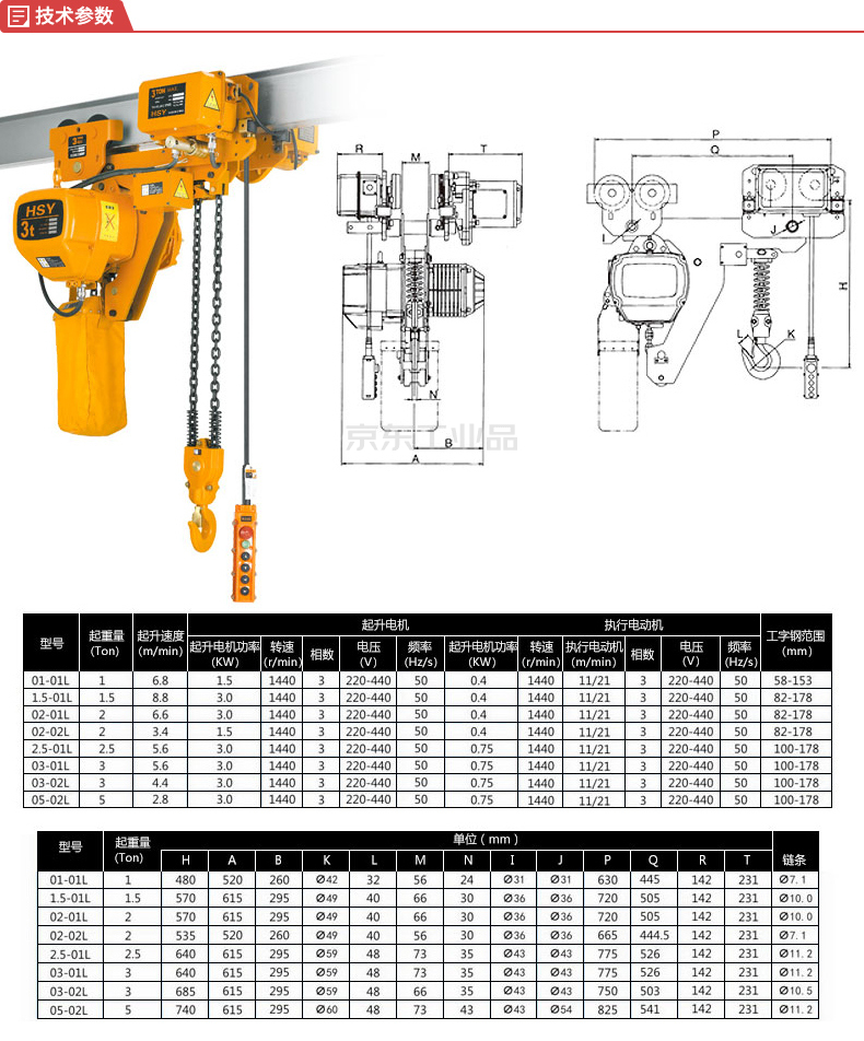 上海沪工起重(上海轶鹰 hsy超低式环链电动葫芦10t,四链3m;hsy 10-04