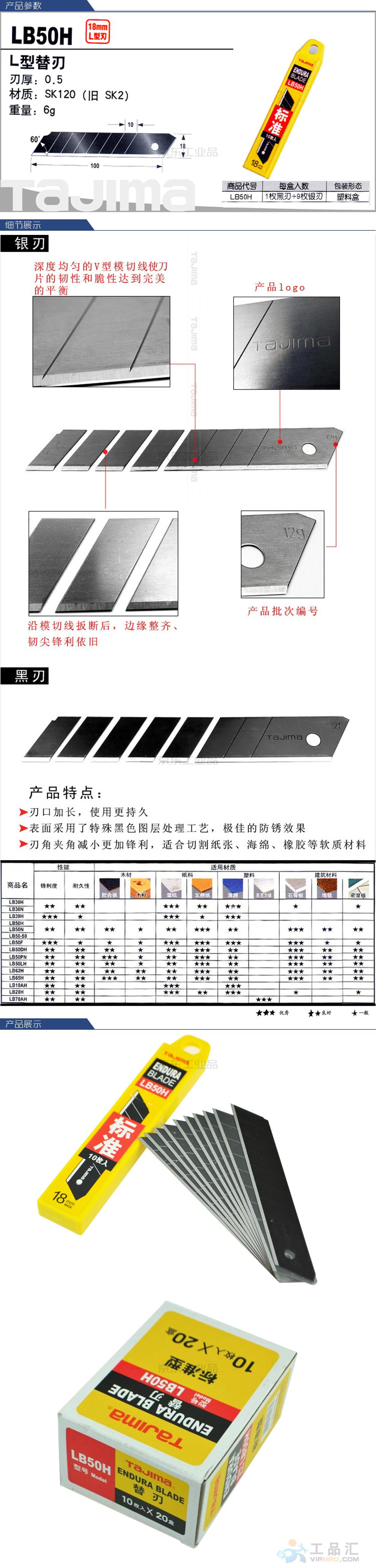 田岛 L型替刃/刀片,100*18*0.5mm,10片/筒,20筒/盒,12盒/箱;LB50H