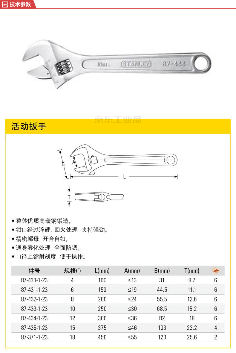 史丹利 光柄活动扳手12寸;87