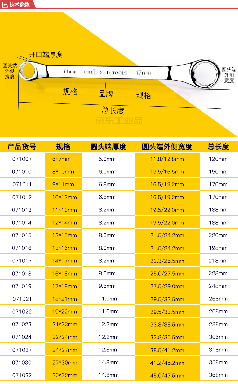 宏远工具 11*13mm镜面精品梅花扳手,10把/包,24包/箱;hy-071013