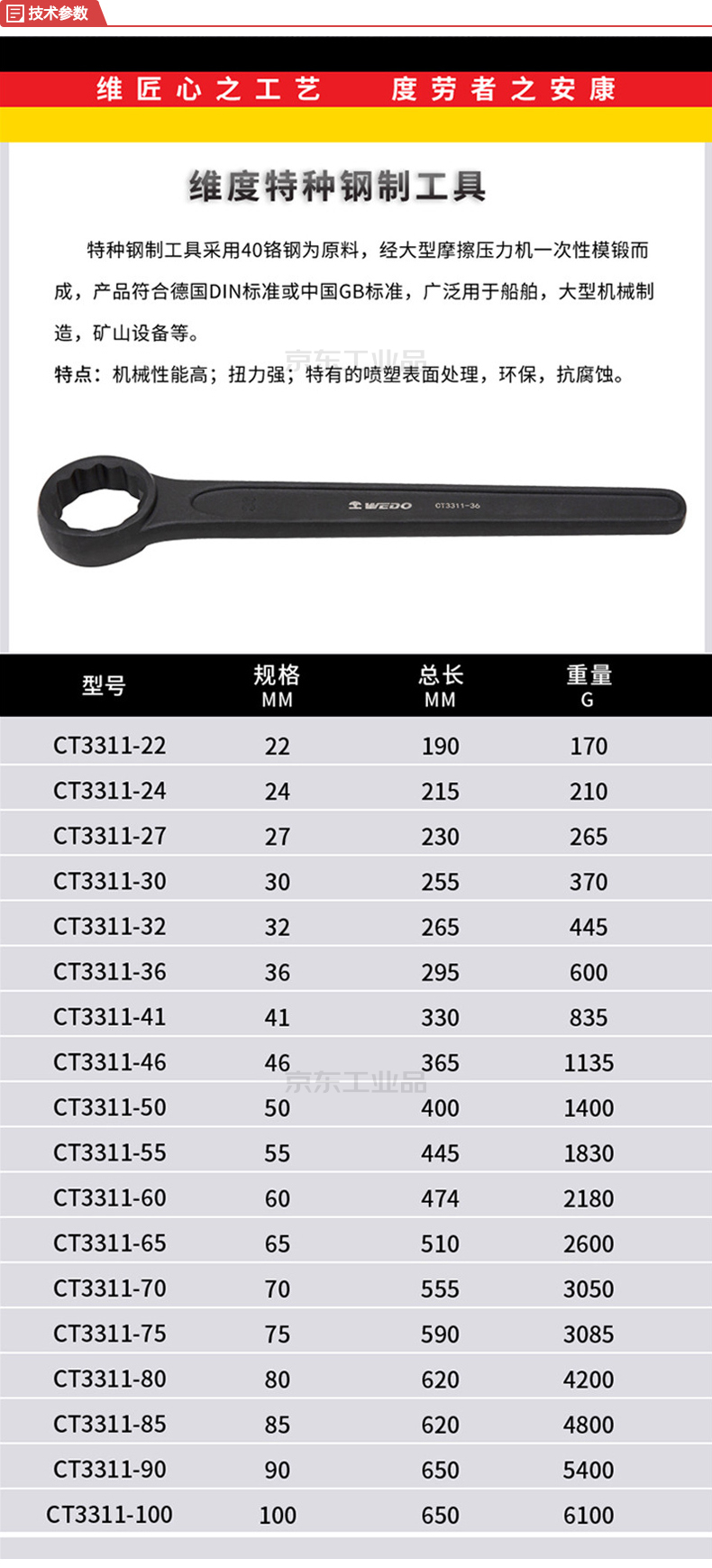 維度(wedo) 直柄單頭梅花扳手90mm,40cr;ct3311-90