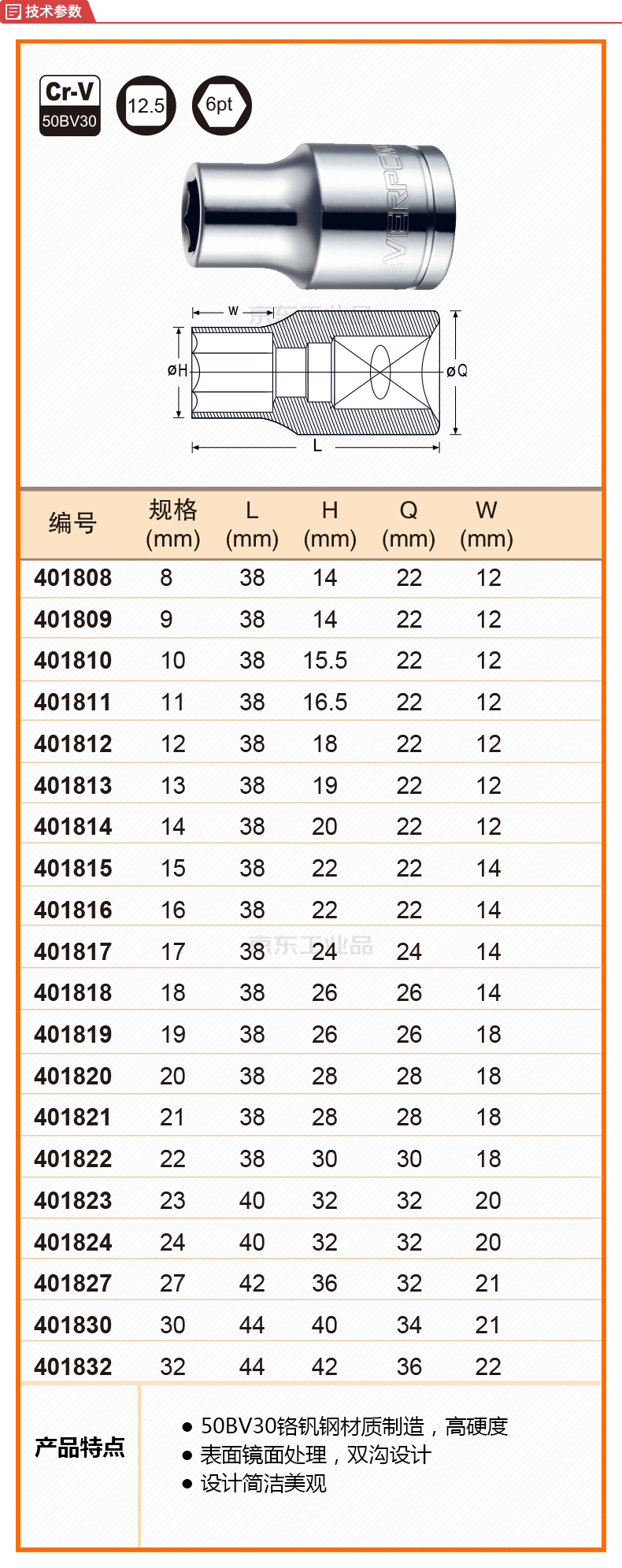 内六角套筒规格图片