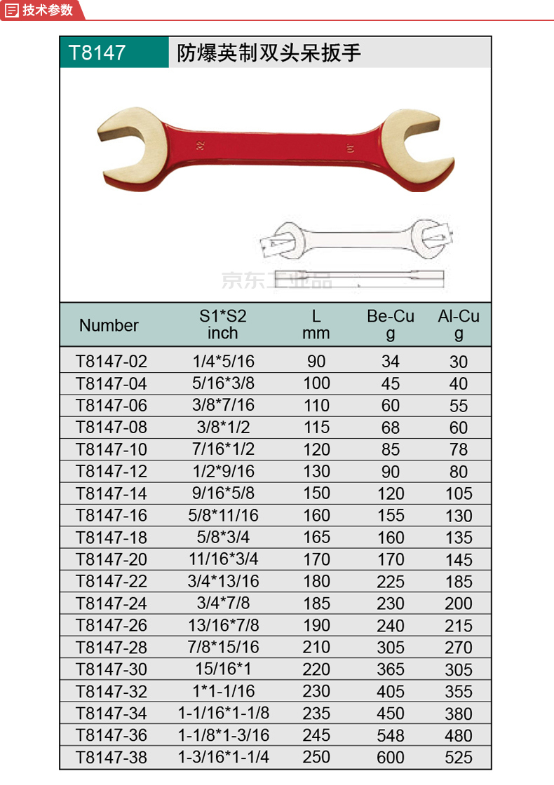 桥防(cnfb) 防爆英制双头呆扳手5/8寸*3/4寸,铝青铜;alt8147
