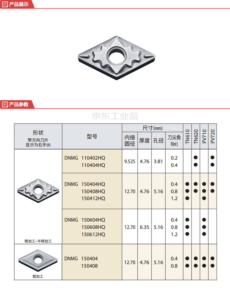 京瓷55°菱形负角型有孔精,半精加工用车削可转位刀片dnmg(hq);dnmg