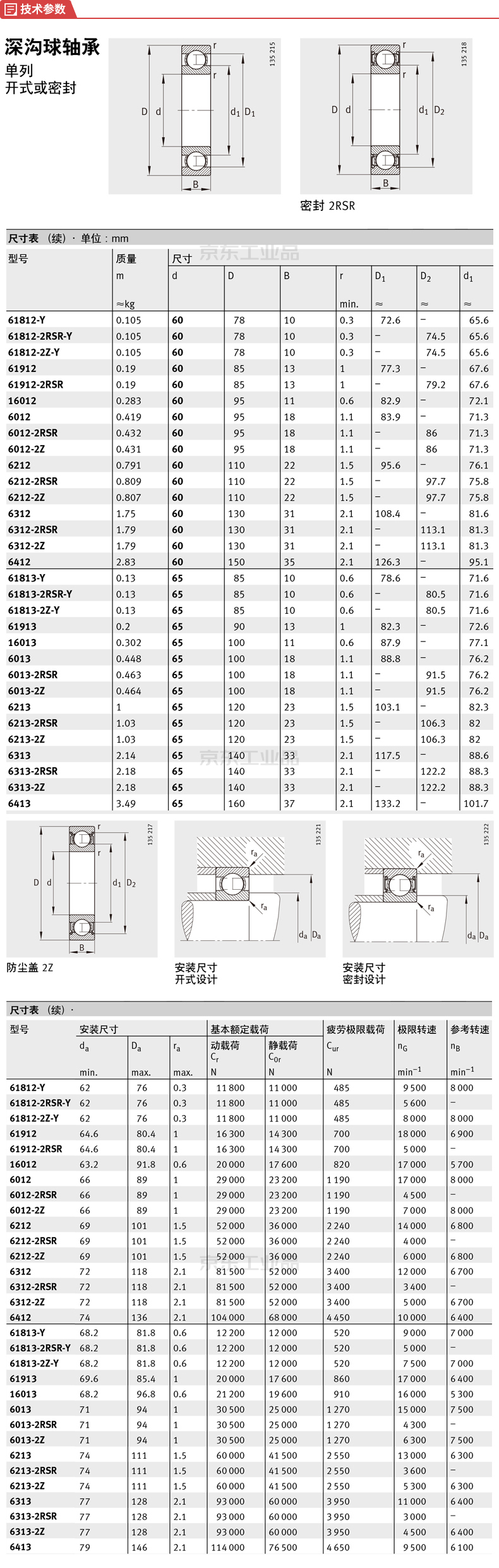 fag(舍弗勒) 單列深溝球軸承,雙面防塵蓋(鐵蓋);6213-2zr