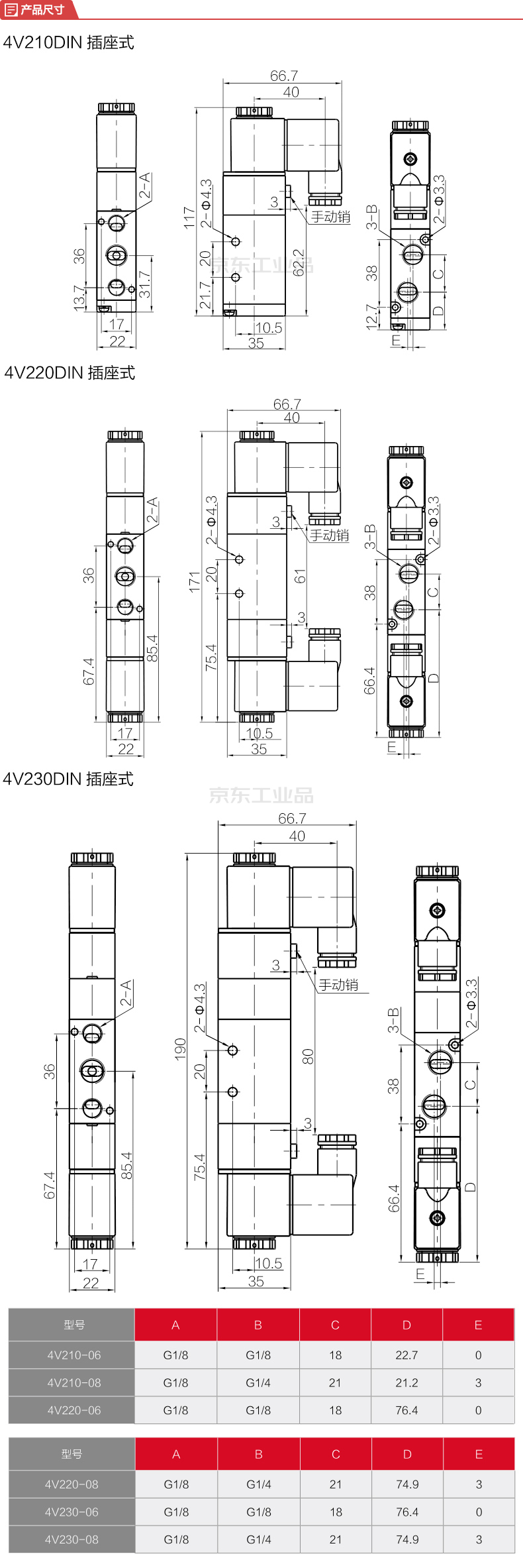 德力西電氣 電磁閥,兩位五通,單電控,1/4口,ac220v,經濟型,100個/箱;4