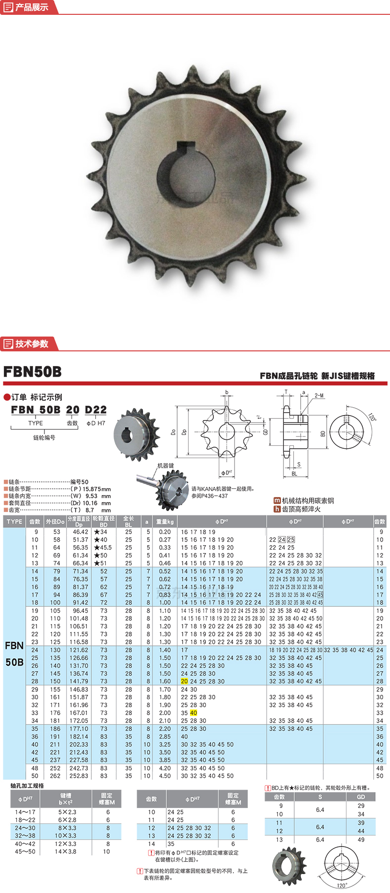 3 軸孔公差 h7 軸孔尺寸(mm) 42 分度圓直徑(mm) 111.