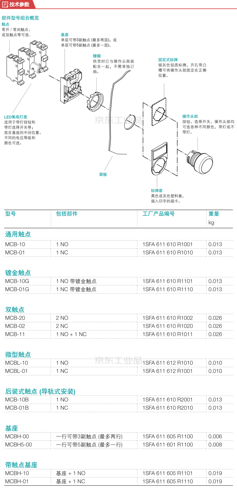 ABB 模塊化按鈕指示燈附件(一常開觸點)；MCB-10